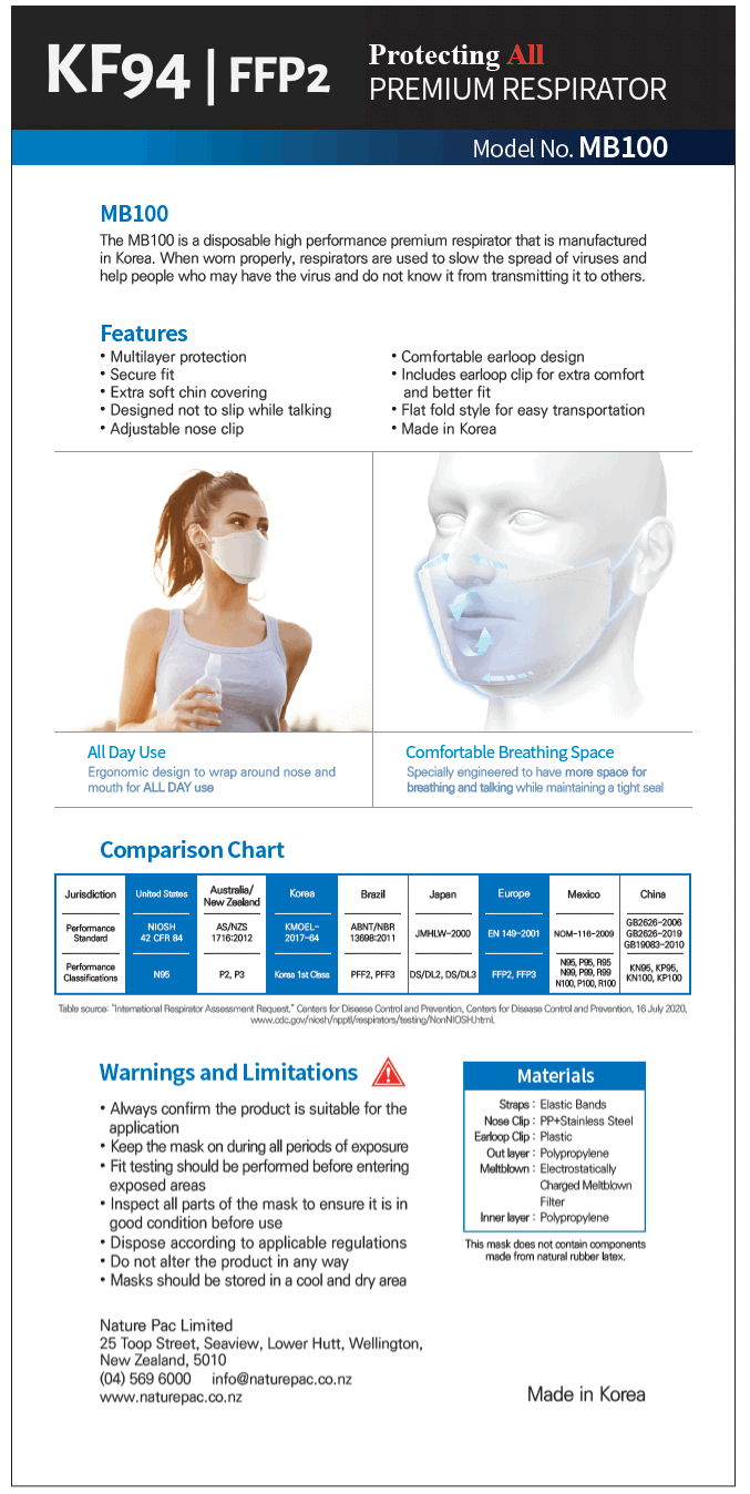 Nature Pac KF94 Face Mask